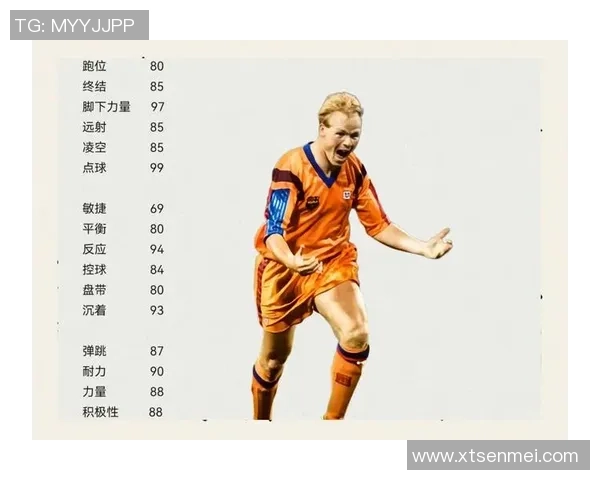 足球巨星赛场内外的日常揭秘他们正在忙些什么事